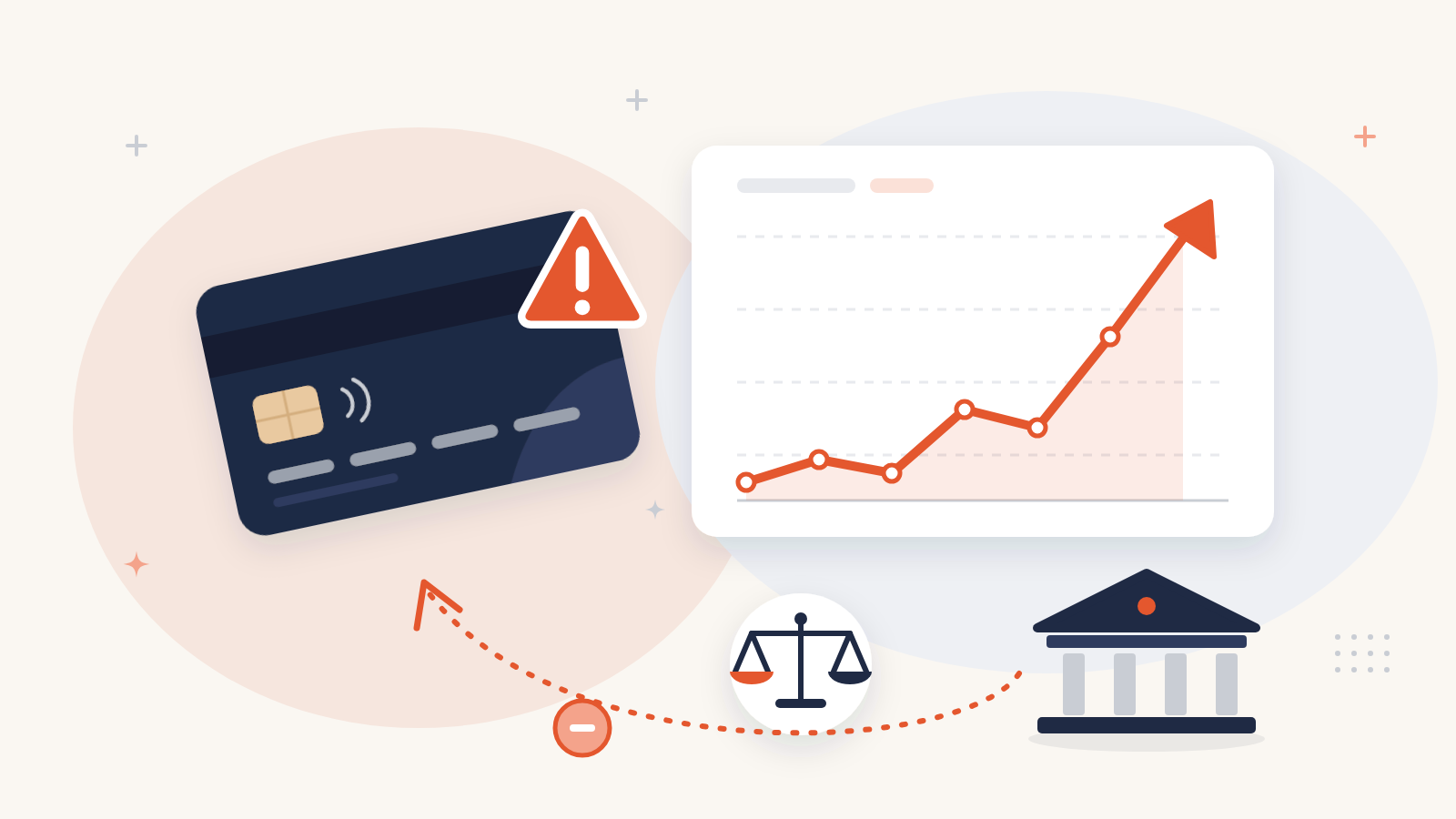 Credit card with a warning sign and rising chargeback rate